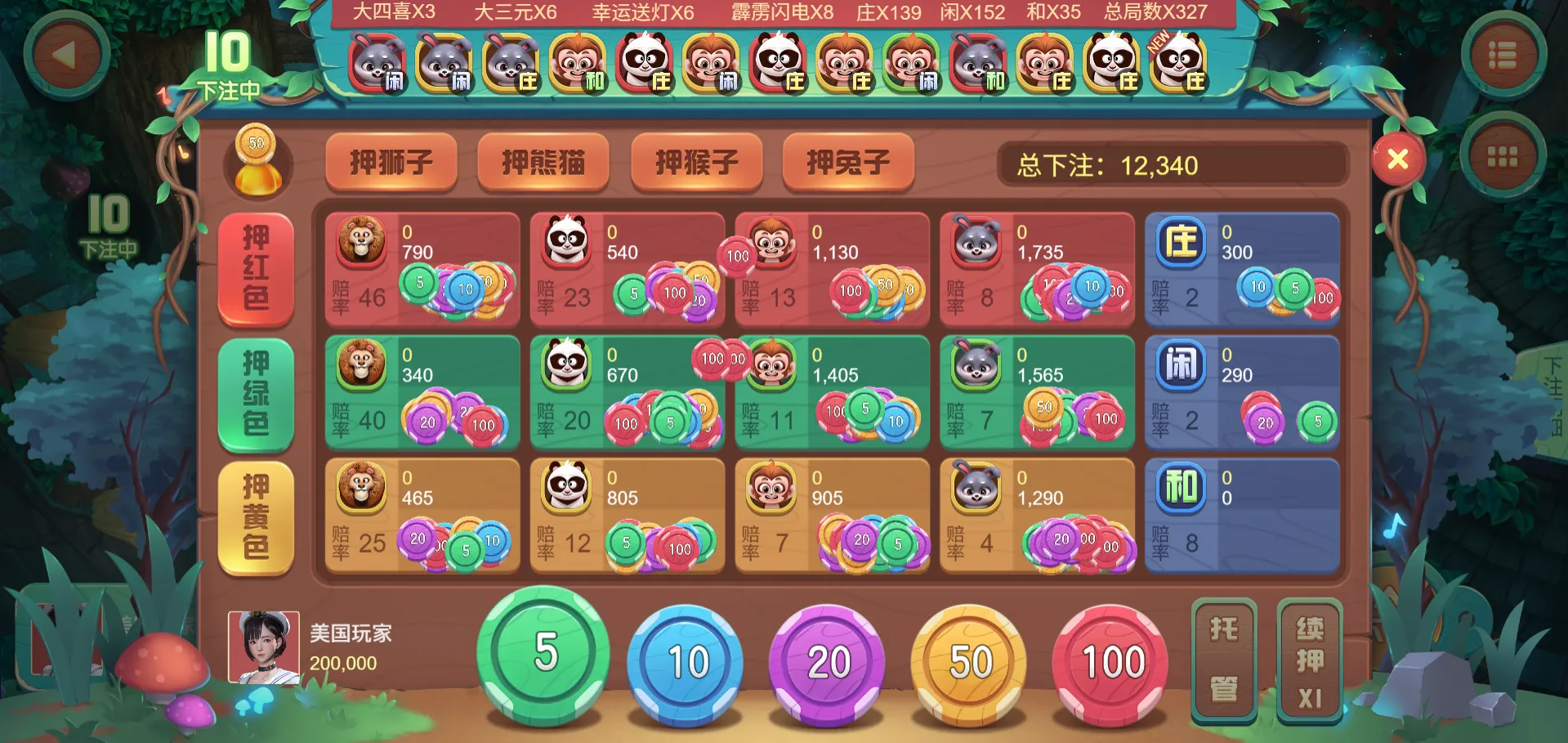 森林舞会儿童安全警示